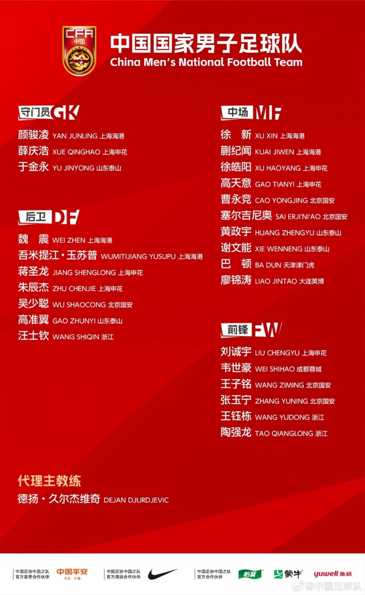 国足名单俱乐部分布:申花6人最多,国安、海港5人 ,泰山4人